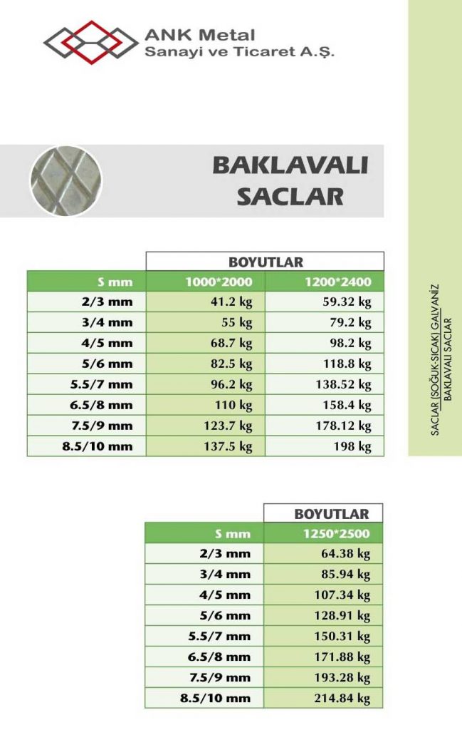 BAKLAVALI SAC teknik görsel