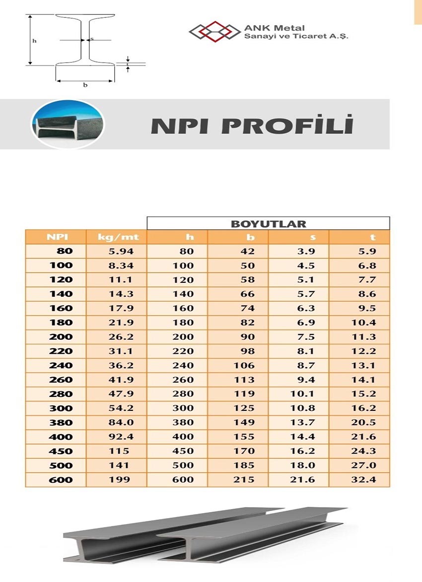 NPI PROFİL teknik görsel